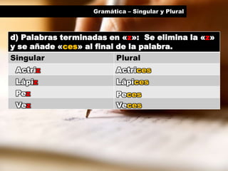 Gramática – Singular y Plural
d) Palabras terminadas en «z»: Se elimina la «z»
y se añade «ces» al final de la palabra.
Singular Plural
Actriz Actrices
Lápiz Lápices
Pez Peces
Vez Veces
