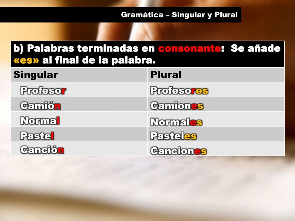 Cual Es El Plural De Watch En Ingles