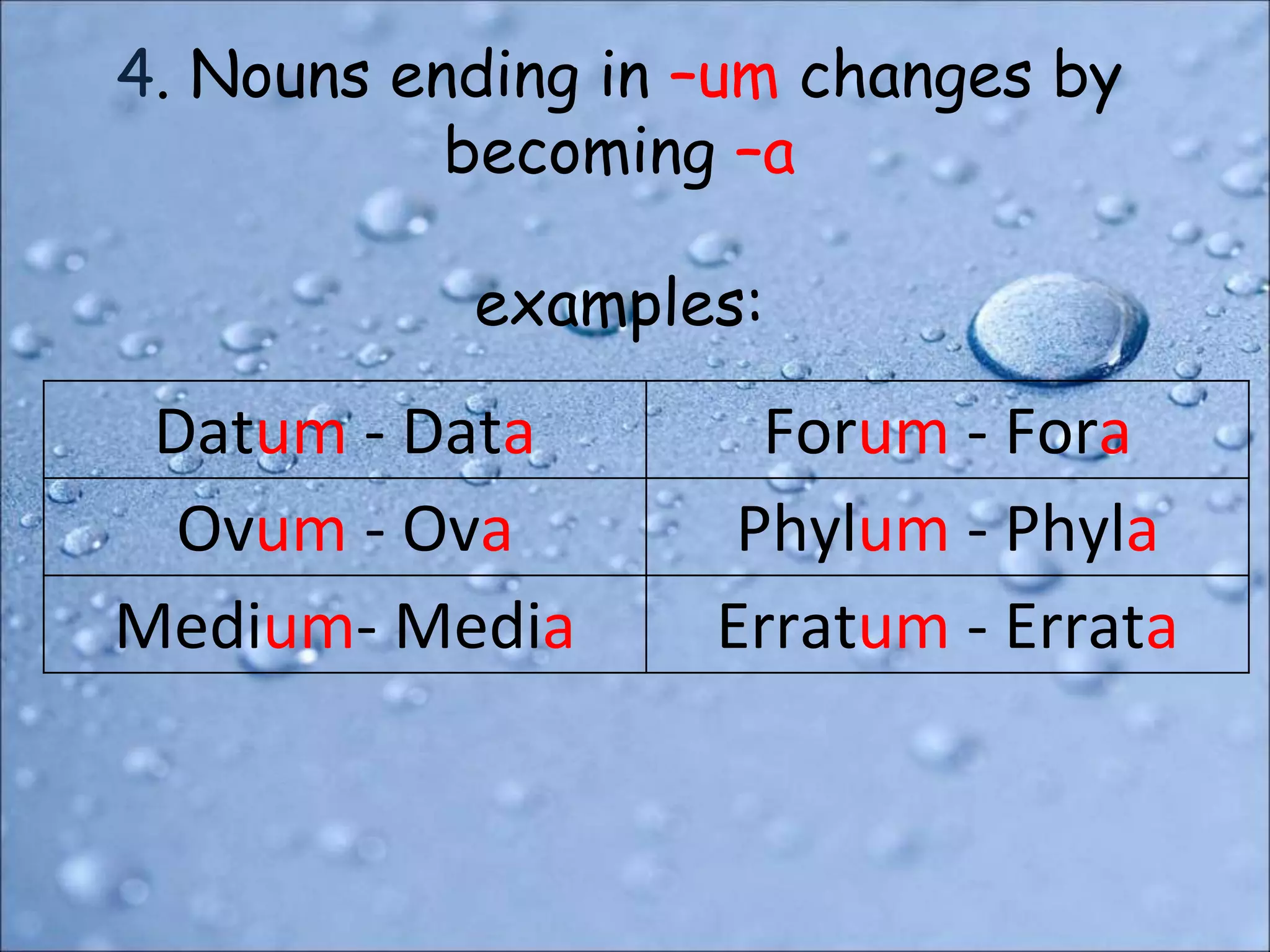 4. Nouns ending in –um changes by
becoming –a
examples:
Datum - Data Forum - Fora
Ovum - Ova Phylum - Phyla
Medium- Media Erratum - Errata
 