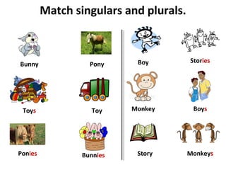 Match singulars and plurals.
Bunny Pony
StoryBunniesPonies
Stories
Monkey
Monkeys
Toys Toy
Boy
Boys
 