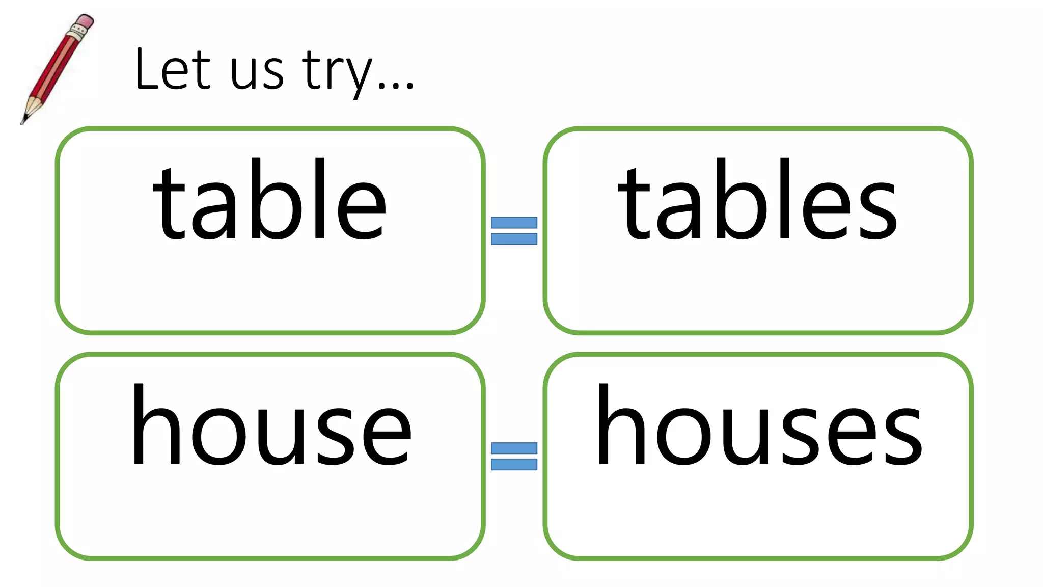 Let us try…
table tables
house houses