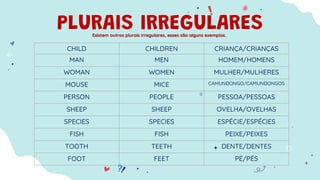 Tooth Pes SINGULAR AND PLURAL NOUNS + POSSESSIVE'S.pdf