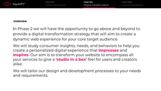 Initial web launch
PHASE ONE
Digital transformation
PHASE TWO
Future possibilities
PHASE THREE
In Phase 2 we will have the opportunity to go above and beyond to
provide a digital transformation strategy that will aim to create a
dynamic web experience for your core target audience.
We will study consumer insights, needs, and behaviors to help you
create a personalized digital experience that impresses and
inspires. Our aim is to transform your website to encompass all
your services to give a ‘studio in a box’ feel for users and creators
alike.
We will tailor our design and development processes to your needs
and requirements.
OVERVIEW
 