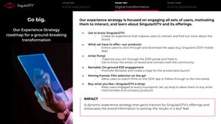 Initial web launch
PHASE ONE
Digital transformation
PHASE TWO
Future possibilities
PHASE THREE
Our experience strategy is focused on engaging all sets of users, motivating
them to interact, and learn about SingularDTV and its offerings.
● Get to know SingularDTV:
- Create an experience that inspires users to interact and find out more about the
brand
● What we have to offer—our products:
- Entice users to click through and download the apps (e.g. SingularX, DDP mobile
app)
● Artist Portal
- ‘Tokenize your art’ through the DDP portal and Tokit.io
- Get to know the artists on board and connect with the community
● Rentalist: On-ground P2P engagement
- Promote Rentalist and create a hype for the private beta launch
● Moving frames: Film selection on the go!
- Allow users to watch films on the DDP app or follow through to the microsites
● Buy what you like—SingularDTV e-shop:
- Keep users engaged at every touchpoint: set up shop to allow them to buy artist
merchandise and company products
IMPACT
A dynamic experience strategy that gains traction for SingularDTV’s offerings and
showcases the brand information to portray the ‘studio in a box’ feel.
Go big.
Our Experience Strategy
roadmap for a ground-breaking
transformation
 
