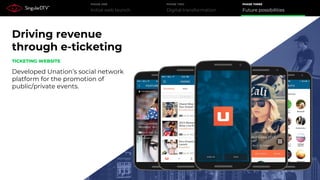 Initial web launch
PHASE ONE
Digital transformation
PHASE TWO
Future possibilities
PHASE THREE
Driving revenue
through e-ticketing
TICKETING WEBSITE
Developed Unation’s social network
platform for the promotion of
public/private events.
 