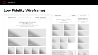 Low Fidelity Wireframes
 