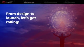 Initial web launch
PHASE ONE
Digital transformation
PHASE TWO
Future possibilities
PHASE THREE
From design to
launch, let’s get
rolling!
 