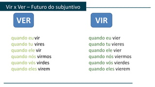 Vir x Ver – Futuro do subjuntivo
VER VIR
quando eu vier
quando tu vieres
quando ele vier
quando nós viermos
quando vós vierdes
quando eles vierem
quando euvir
quando tu vires
quando ele vir
quando nós virmos
quando vós virdes
quando eles virem
 