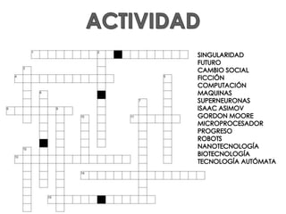 SINGULARIDAD
FUTURO
CAMBIO SOCIAL
FICCIÓN
COMPUTACIÓN
MAQUINAS
SUPERNEURONAS
ISAAC ASIMOV
GORDON MOORE
MICROPROCESADOR
PROGRESO
ROBOTS
NANOTECNOLOGÍA
BIOTECNOLOGÍA
TECNOLOGÍA AUTÓMATA
 