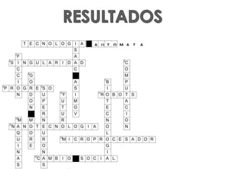 Singularidad tecnológica