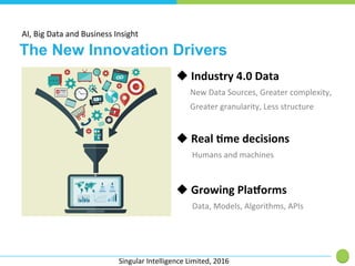 AI & Big Data Analytics : Innovation trends and use cases | PDF