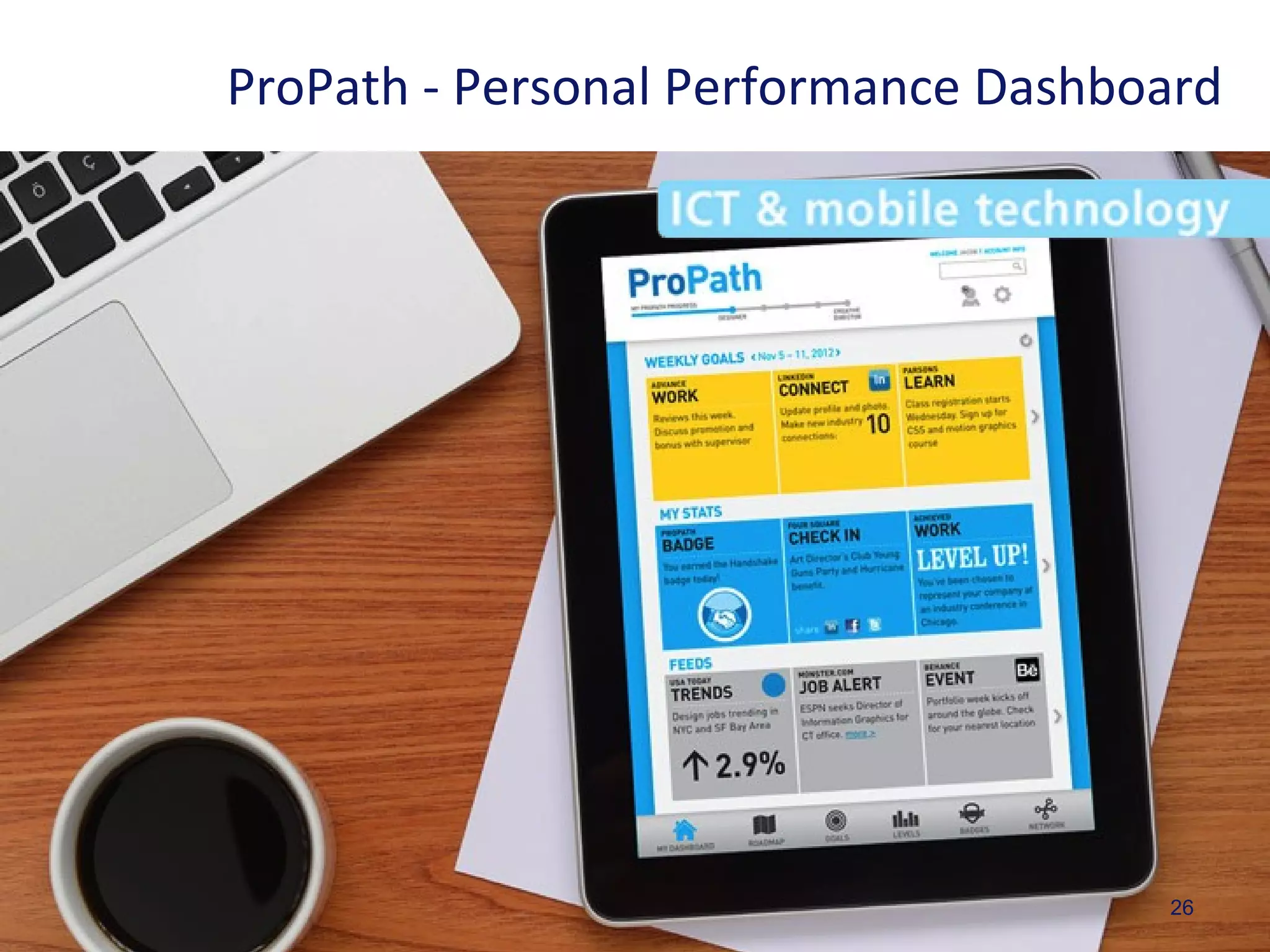 26
ProPath - Personal Performance Dashboard
 