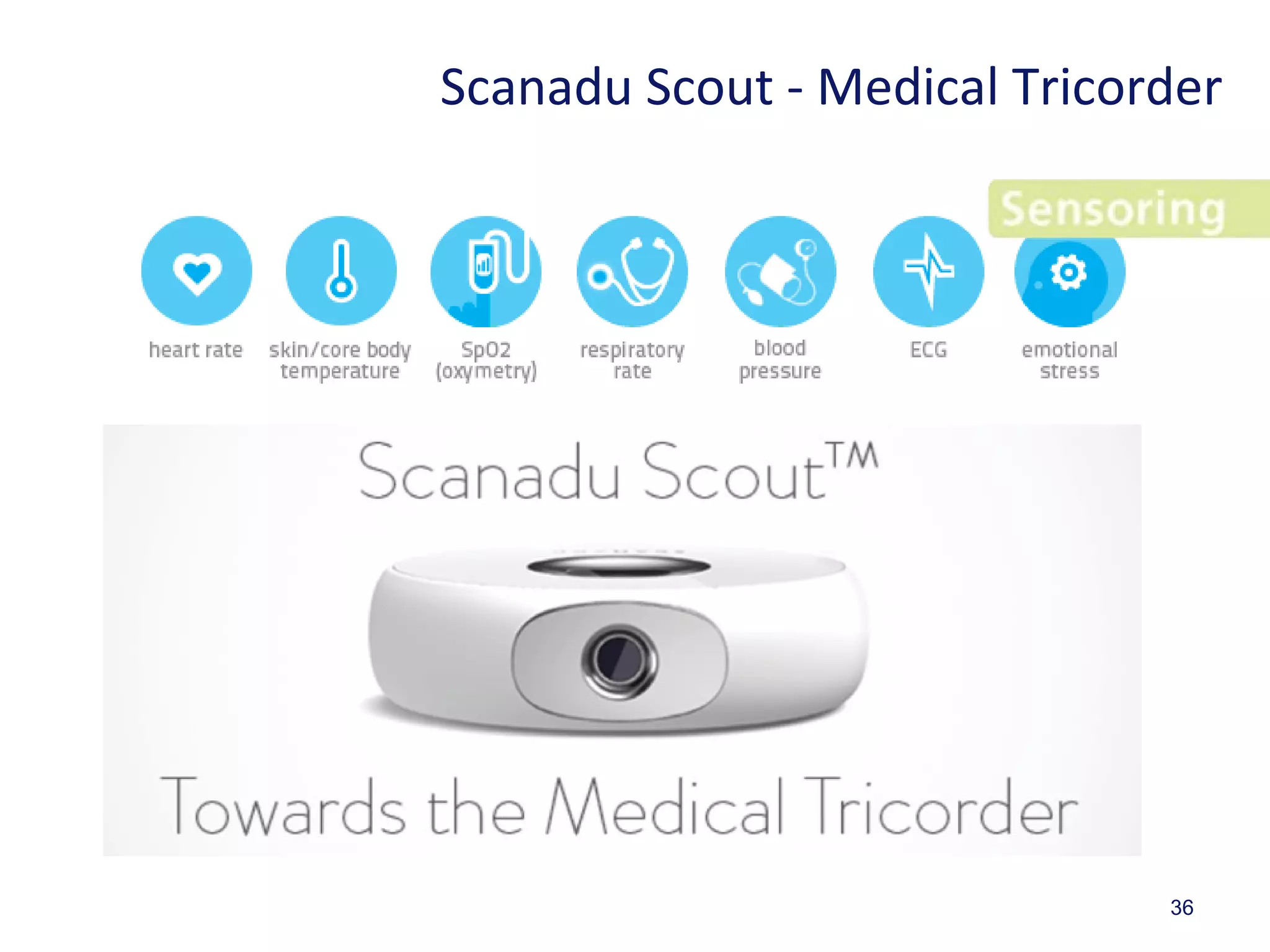 36
Scanadu Scout - Medical Tricorder
 