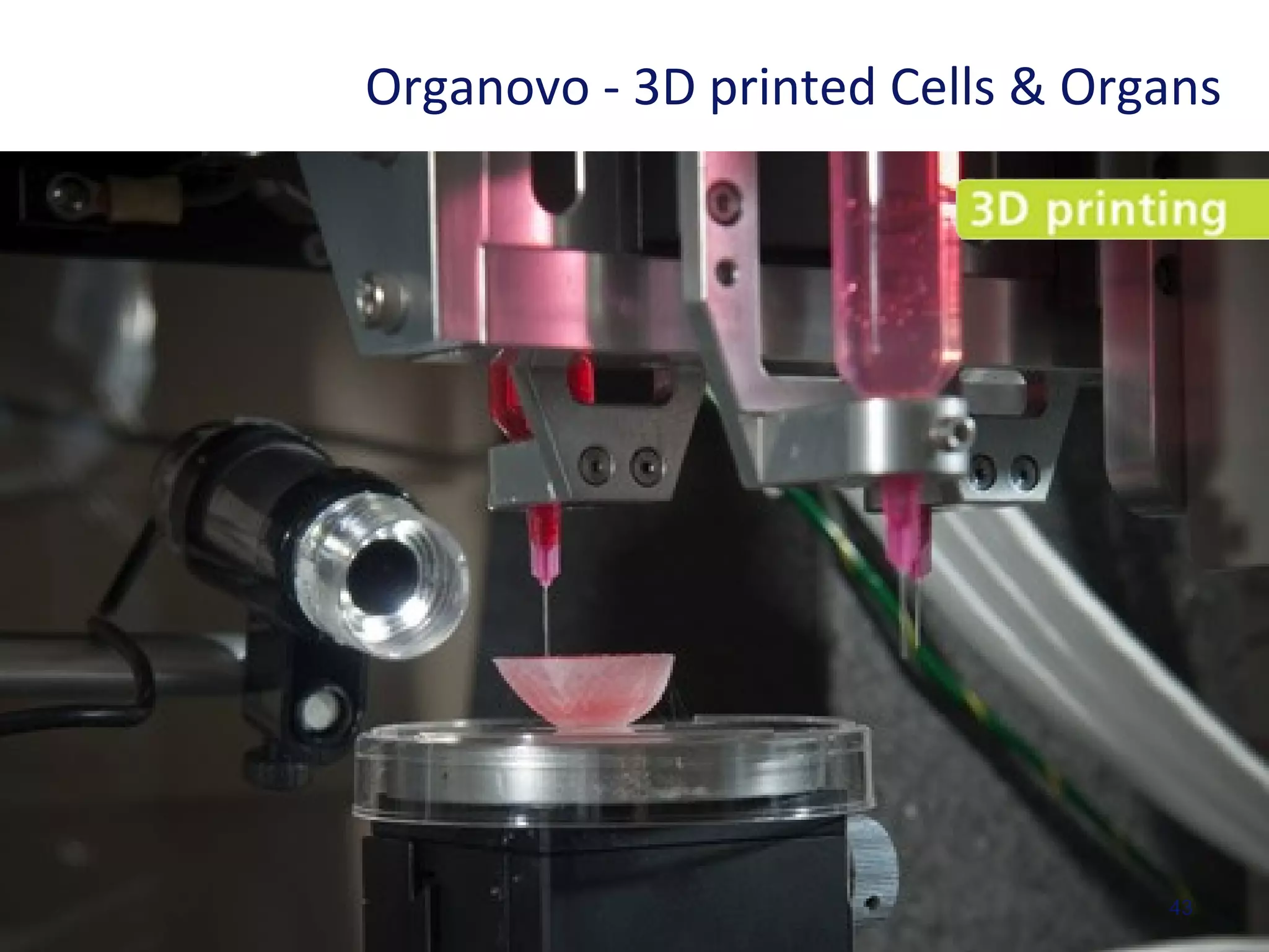 43
Organovo - 3D printed Cells & Organs
 