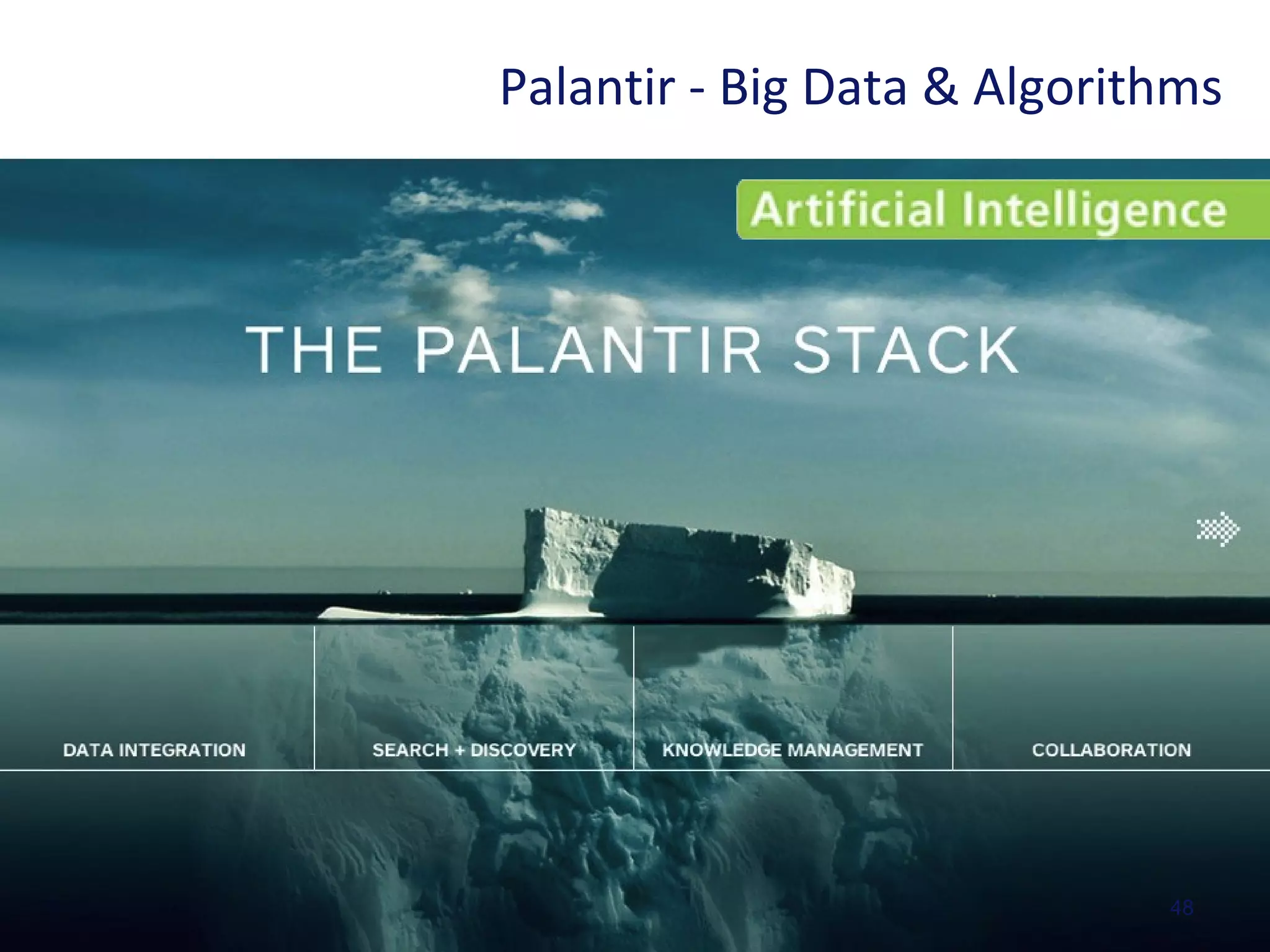 48
Palantir - Big Data & Algorithms
 