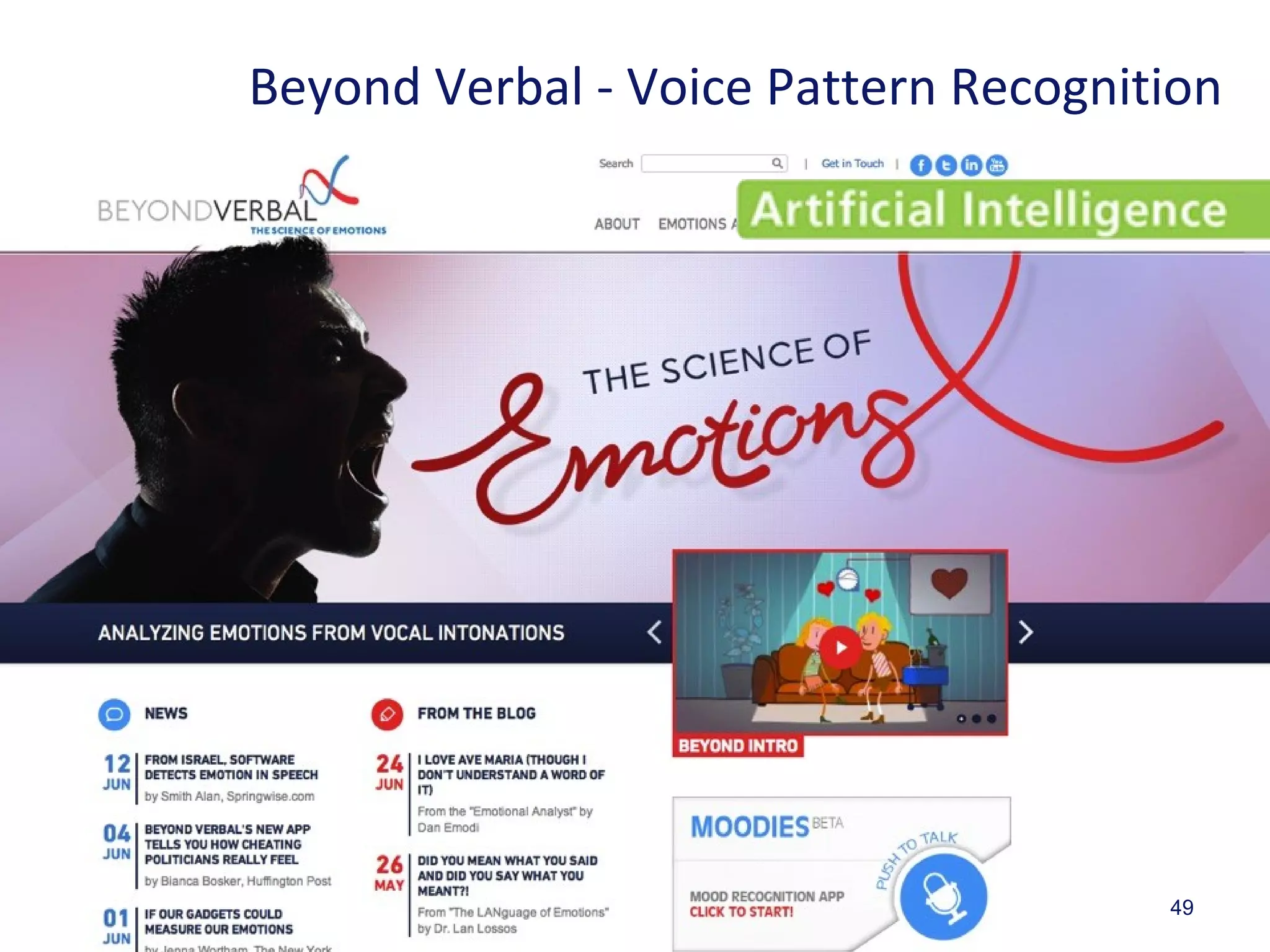 49
Beyond Verbal - Voice Pattern Recognition
 