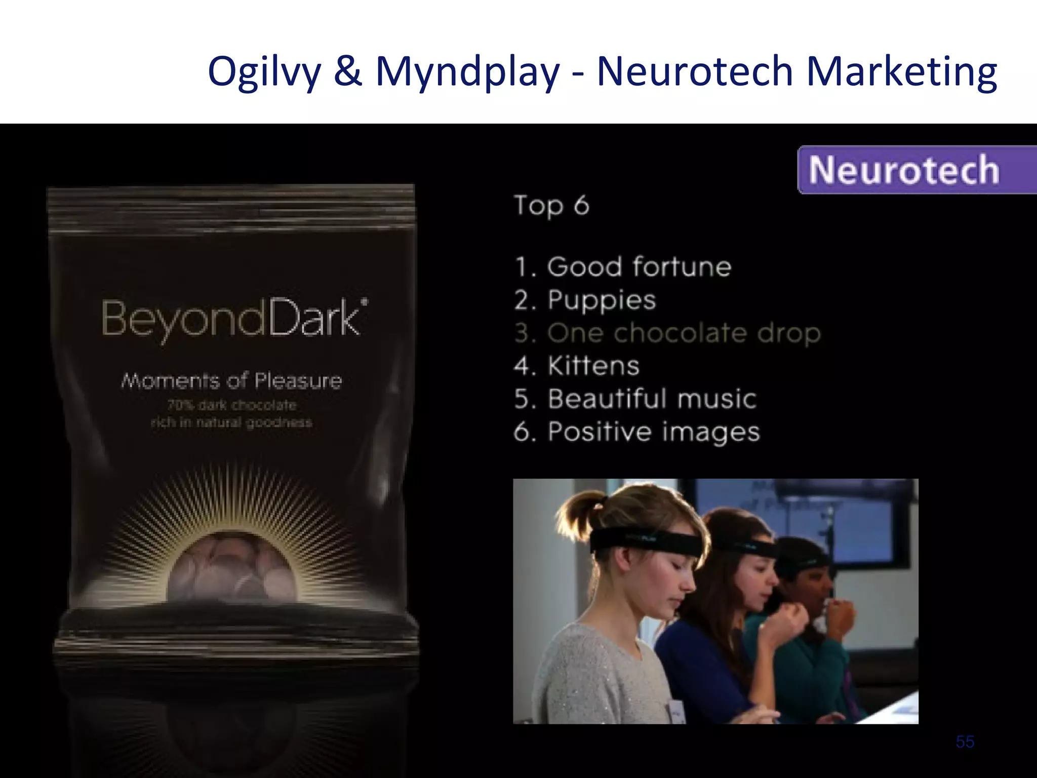 55
Ogilvy & Myndplay - Neurotech Marketing
 