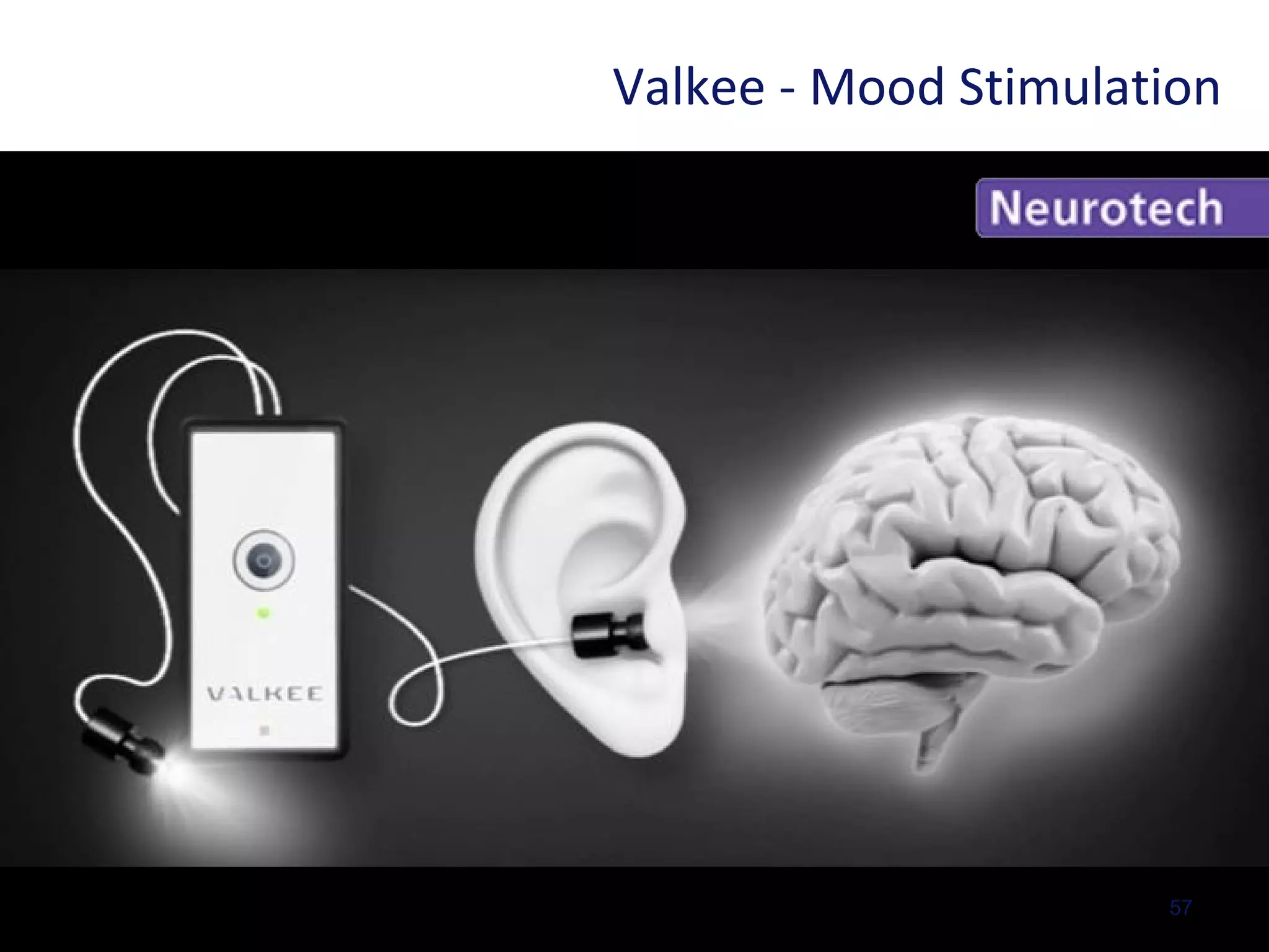 57
Valkee - Mood Stimulation
 