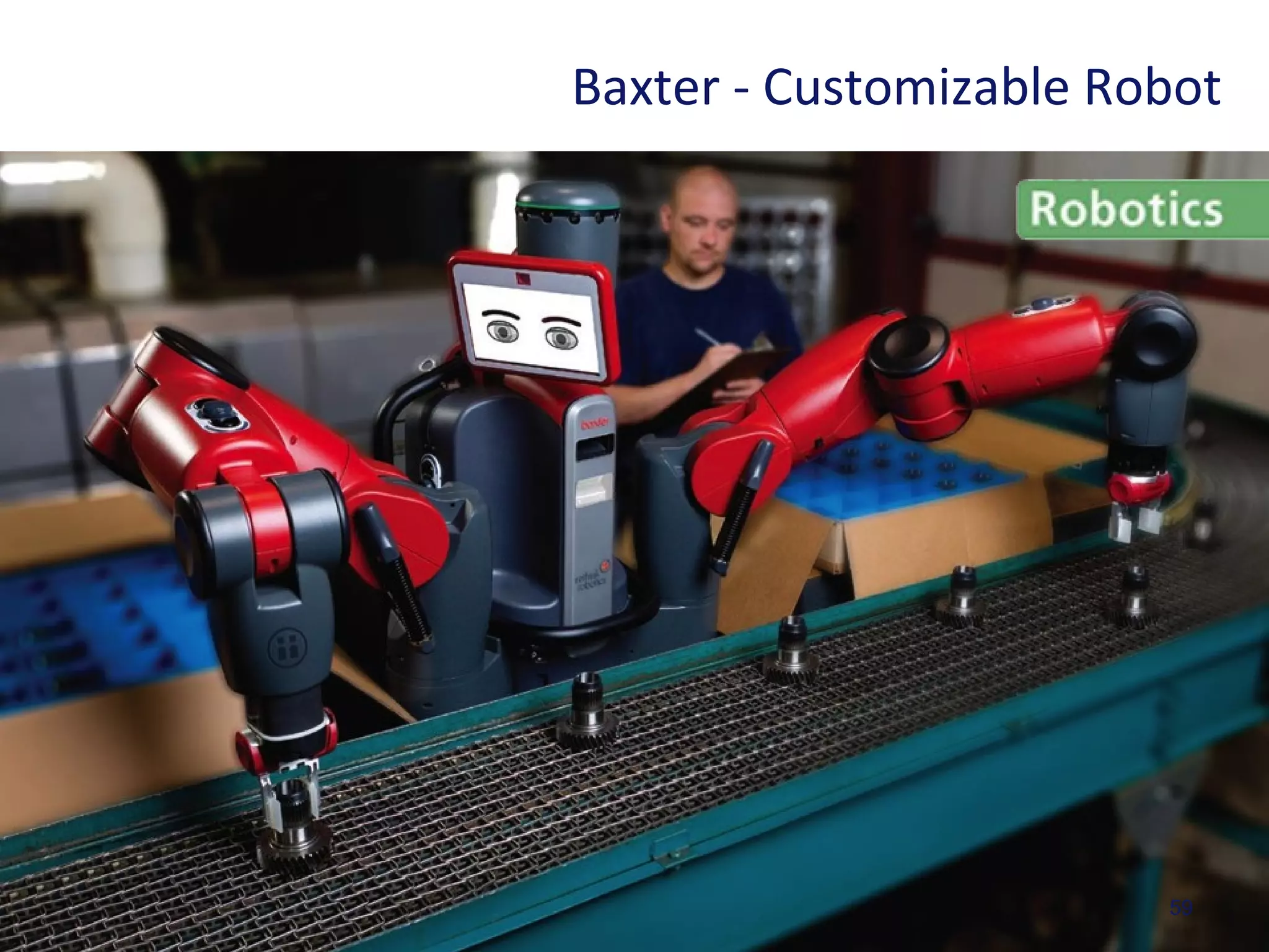 59
Baxter - Customizable Robot
 
