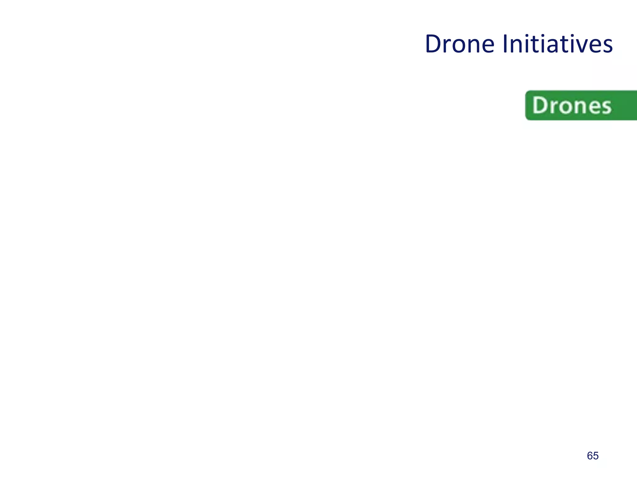65
Drone Initiatives
 