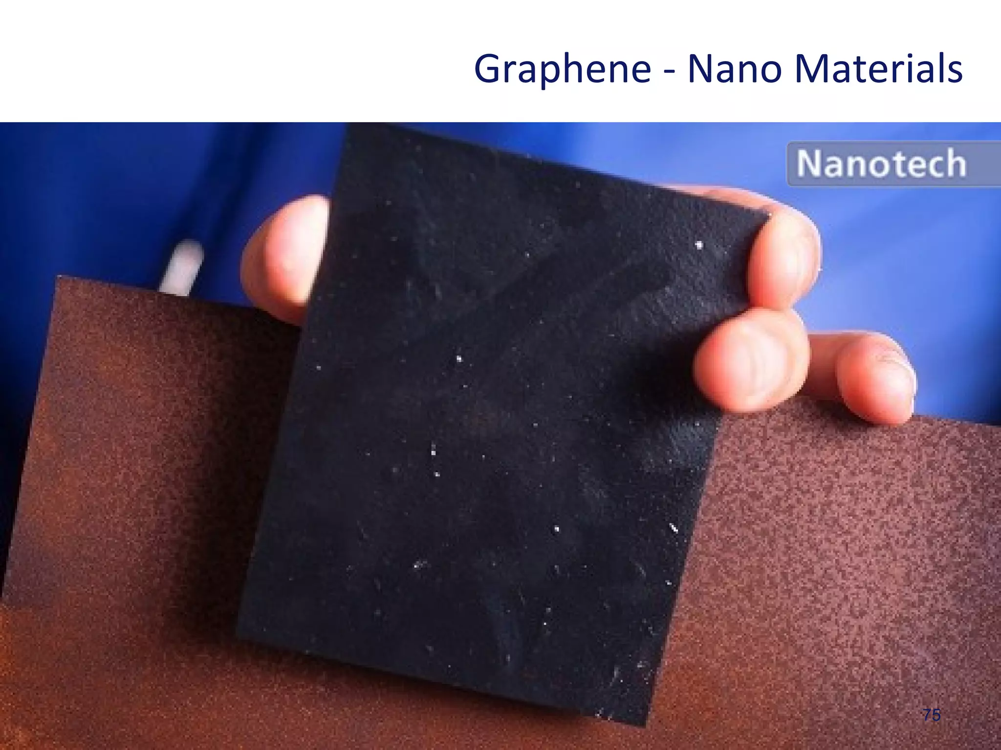 75
Graphene - Nano Materials
 