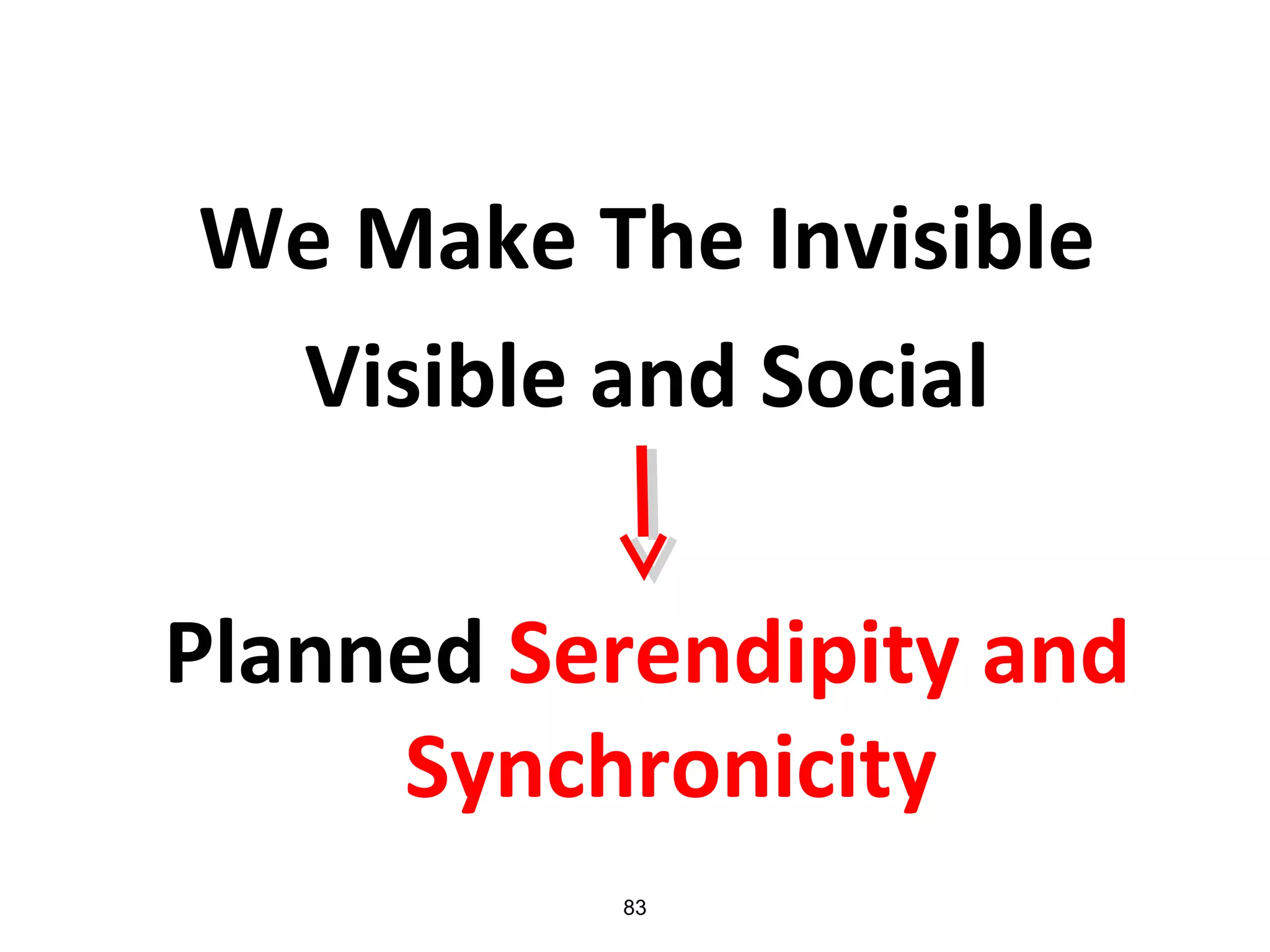 We Make The Invisible
Visible and Social
Planned Serendipity and
Synchronicity
83
 