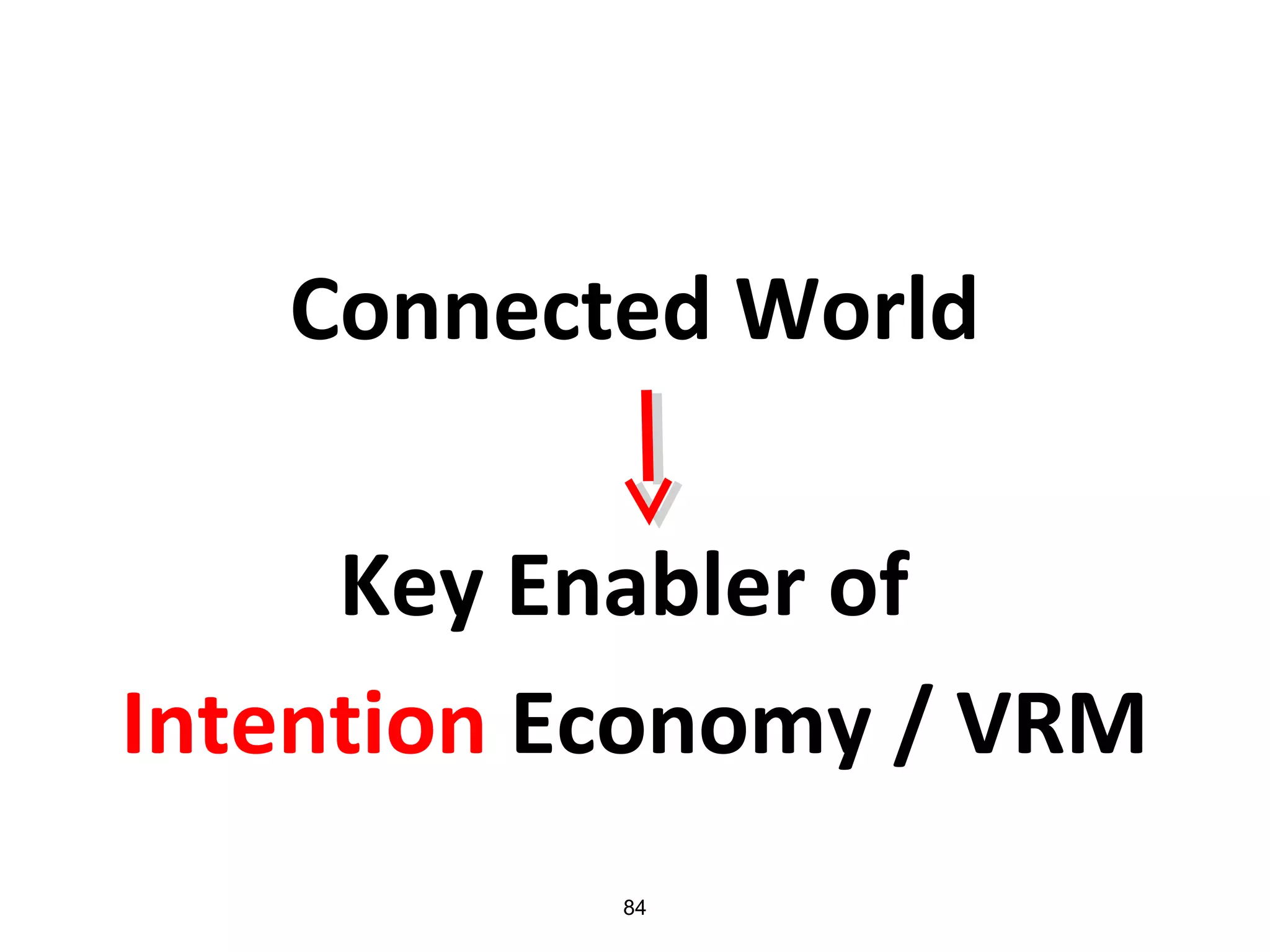Connected World
Key Enabler of
Intention Economy / VRM
84
 
