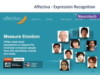 53
Affectiva - Expression Recognition
 
