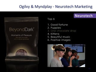 55
Ogilvy & Myndplay - Neurotech Marketing
 