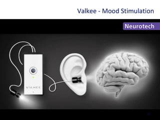 57
Valkee - Mood Stimulation
 