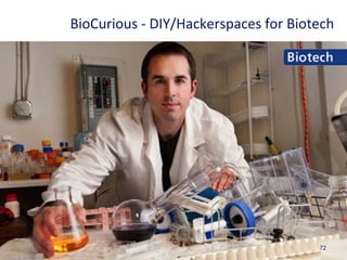 72
BioCurious - DIY/Hackerspaces for Biotech
 