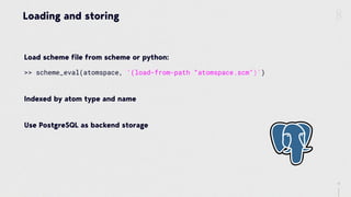 11
Loading and storing
Load scheme file from scheme or python:
>> scheme_eval(atomspace, '(load-from-path “atomspace.scm")')
Indexed by atom type and name
Use PostgreSQL as backend storage
 