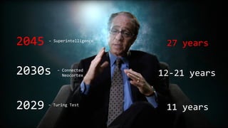 2029
2030s
2045
– Turing Test
– Connected
Neocortex
– Superintelligence
11 years
12-21 years
27 years
 