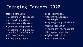 Emerging Careers 2020
More Technical
• Blockchain developer
• Virtual architect
• Portal coordinator
• Quantum programmer
• Blockchain & quantum
dev tool developers
• AI developer
• Haptic engineer
Less Technical
• Decentralization
strategist
• Cryptography advisors
• World designer
• Conversation designer
• Hologram sculptor
• Cyber ethicist
• Bias detective
 
