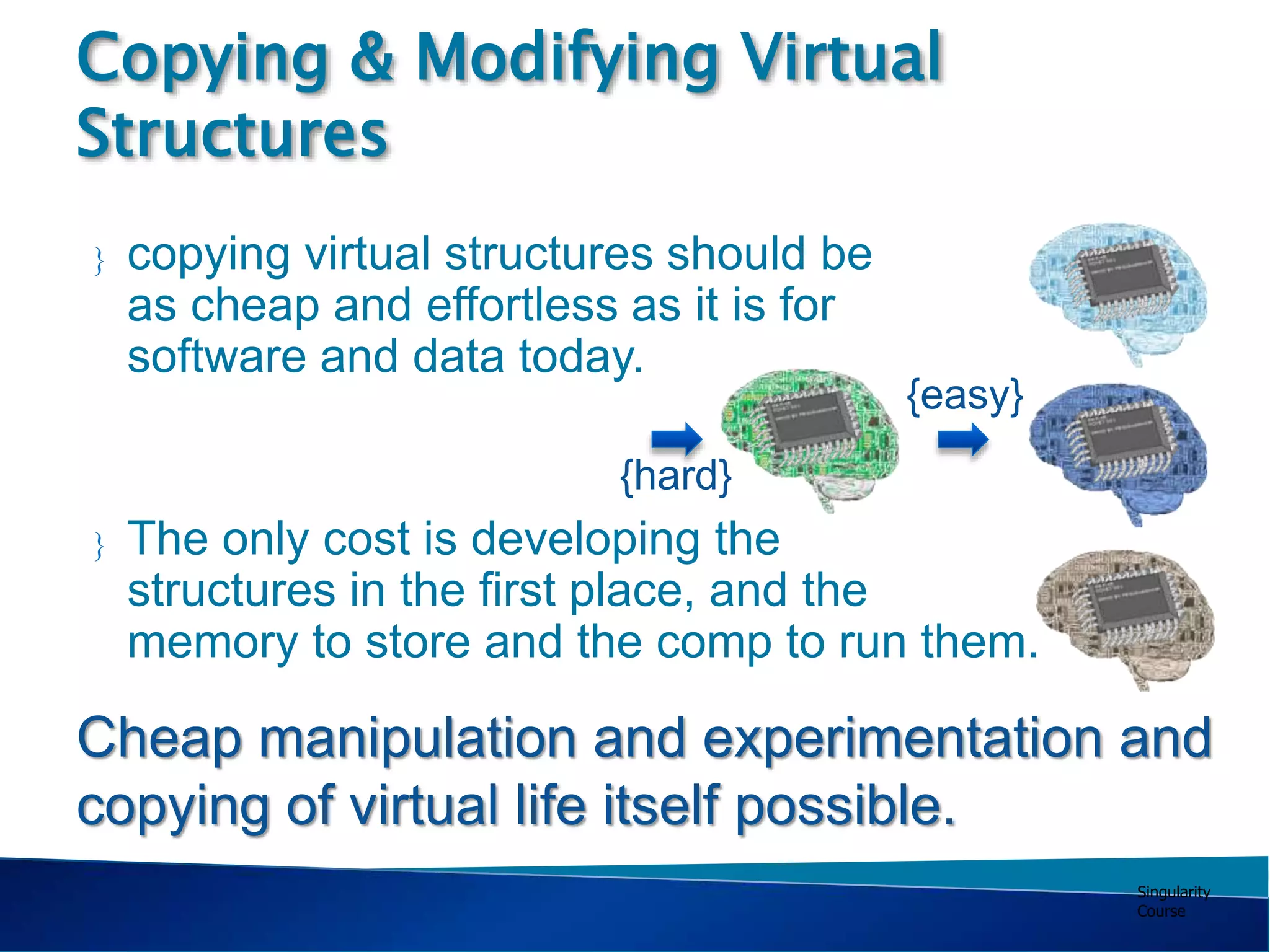 Singularity
Course
 copying virtual structures should be
as cheap and effortless as it is for
software and data today.
 The only cost is developing the
structures in the first place, and the
memory to store and the comp to run them.
Copying & Modifying Virtual
Structures
{hard}
{easy}
Cheap manipulation and experimentation and
copying of virtual life itself possible.
 