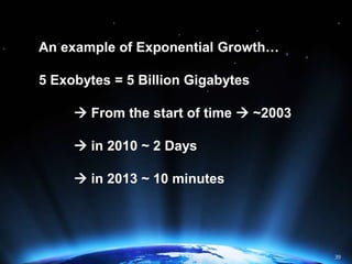 An example of Exponential Growth…<br />5 Exobytes = 5 Billion Gigabytes<br />	 From the start of time  ~2003<br />	 in ...