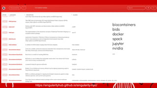 https://singularityhub.github.io/singularity-hpc/
biocontainers
bids
docker
spack
jupyter
nvidia
...
 