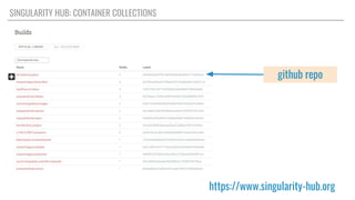 Singularity Containers for Scientific Compute | PDF