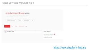 Singularity Containers for Scientific Compute | PDF