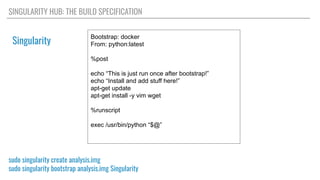 Singularity Containers for Scientific Compute | PDF