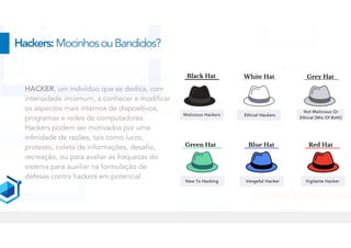 Hackers:MocinhosouBandidos?
Hacker's Manifesto
HACKER, um indivíduo que se dedica, com
intensidade incomum, a conhecer e modificar
os aspectos mais internos de dispositivos,
programas e redes de computadores.
Hackers podem ser motivados por uma
infinidade de razões, tais como lucro,
protesto, coleta de informações, desafio,
recreação, ou para avaliar as fraquezas do
sistema para auxiliar na formulação de
defesas contra hackers em potencial.
 