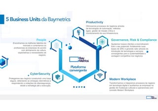 5BusinessUnitsdaBaymetrics
Governance, Risk & Compliance
Ajudamos nossos clientes a concretizarem
todo o seu potencial, fortalecendo suas
bases de GRC e gerando valor através da
introdução de tecnologias e serviços
convergentes para a sustentabilidade e
vantagem competitiva nos negócios.
Otimizamos processos de negócios através
de tecnologias de automação, métodos
ágeis, gestão de missão crítica e
monitoramento da sua infraestrutura.
Productivity
Protegemos seu negócio construindo uma base
segura, detectando as ameaças cibernéticas e
respondendo a violações de cibersegurança,
desde a estratégia até a execução.
CyberSecurity
Encontramos os melhores talentos do
mercado e conectamos os
profissionais às empresas de acordo
com alinhamento de cultura,
expectativas e necessidades de
negócio.
People
Transformamos e integramos processos de negócio
em tecnologia digital e auxiliamos as empresas na
gestão de mudanças culturais e operacionais com
conceito Modern Workplace.
Modern Workplace
01
02
Plataforma


convergente
 