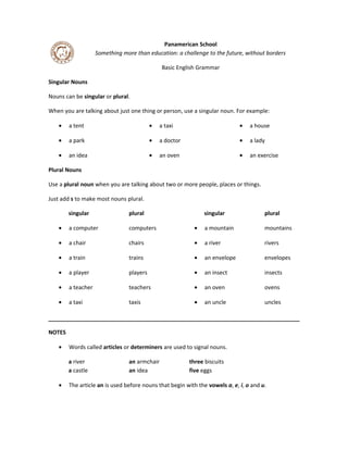 Singular and Plural Nouns | Examples And Worksheets