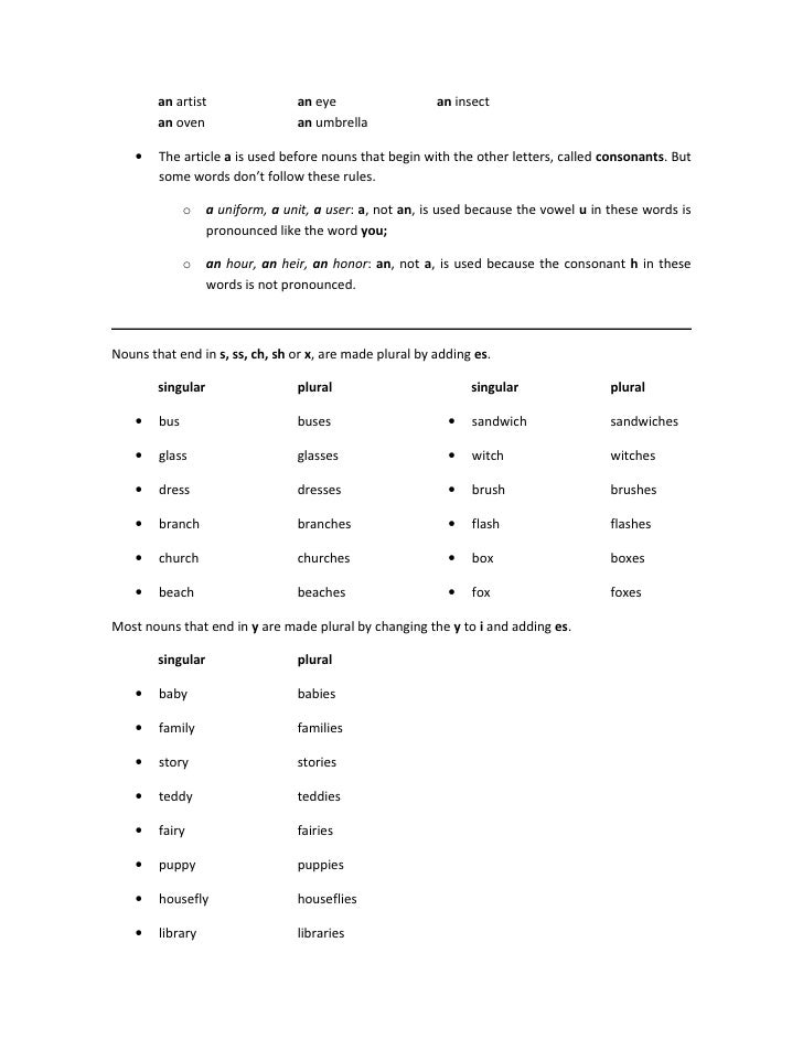 Singular Nouns And Plural Nouns