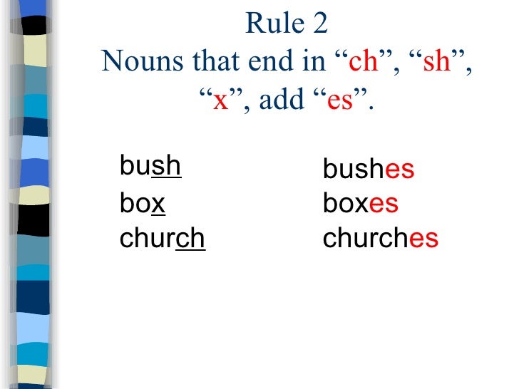 Singular plural nouns
