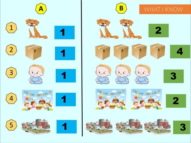 SINGULAR PLURAL NOUNS Grade 2 pptx