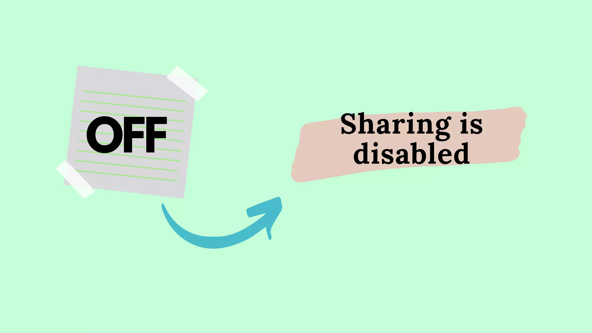 OFF Sharing is
disabled
 