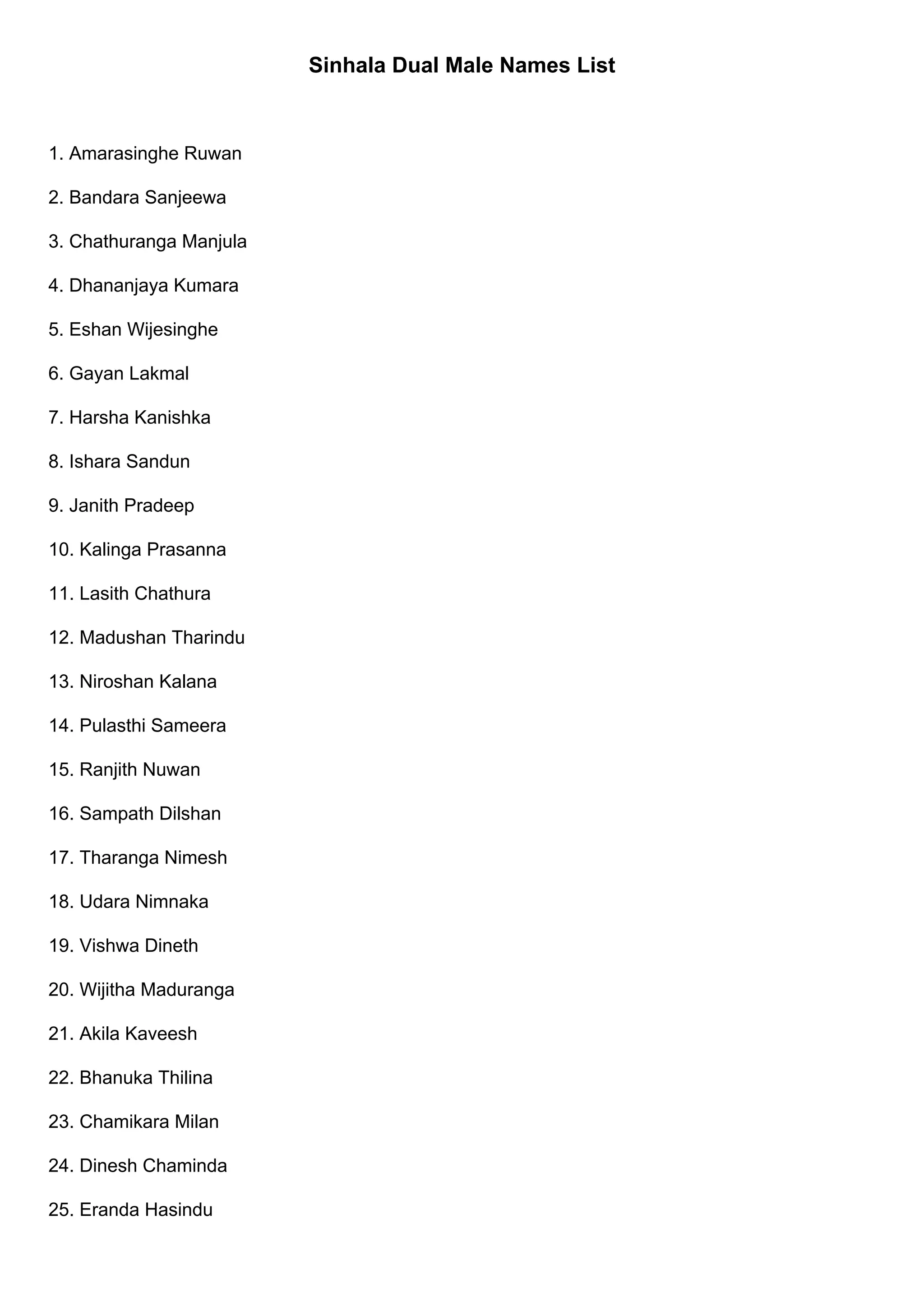 Sinhala Dual Male Names List
1. Amarasinghe Ruwan
2. Bandara Sanjeewa
3. Chathuranga Manjula
4. Dhananjaya Kumara
5. Eshan Wijesinghe
6. Gayan Lakmal
7. Harsha Kanishka
8. Ishara Sandun
9. Janith Pradeep
10. Kalinga Prasanna
11. Lasith Chathura
12. Madushan Tharindu
13. Niroshan Kalana
14. Pulasthi Sameera
15. Ranjith Nuwan
16. Sampath Dilshan
17. Tharanga Nimesh
18. Udara Nimnaka
19. Vishwa Dineth
20. Wijitha Maduranga
21. Akila Kaveesh
22. Bhanuka Thilina
23. Chamikara Milan
24. Dinesh Chaminda
25. Eranda Hasindu
 