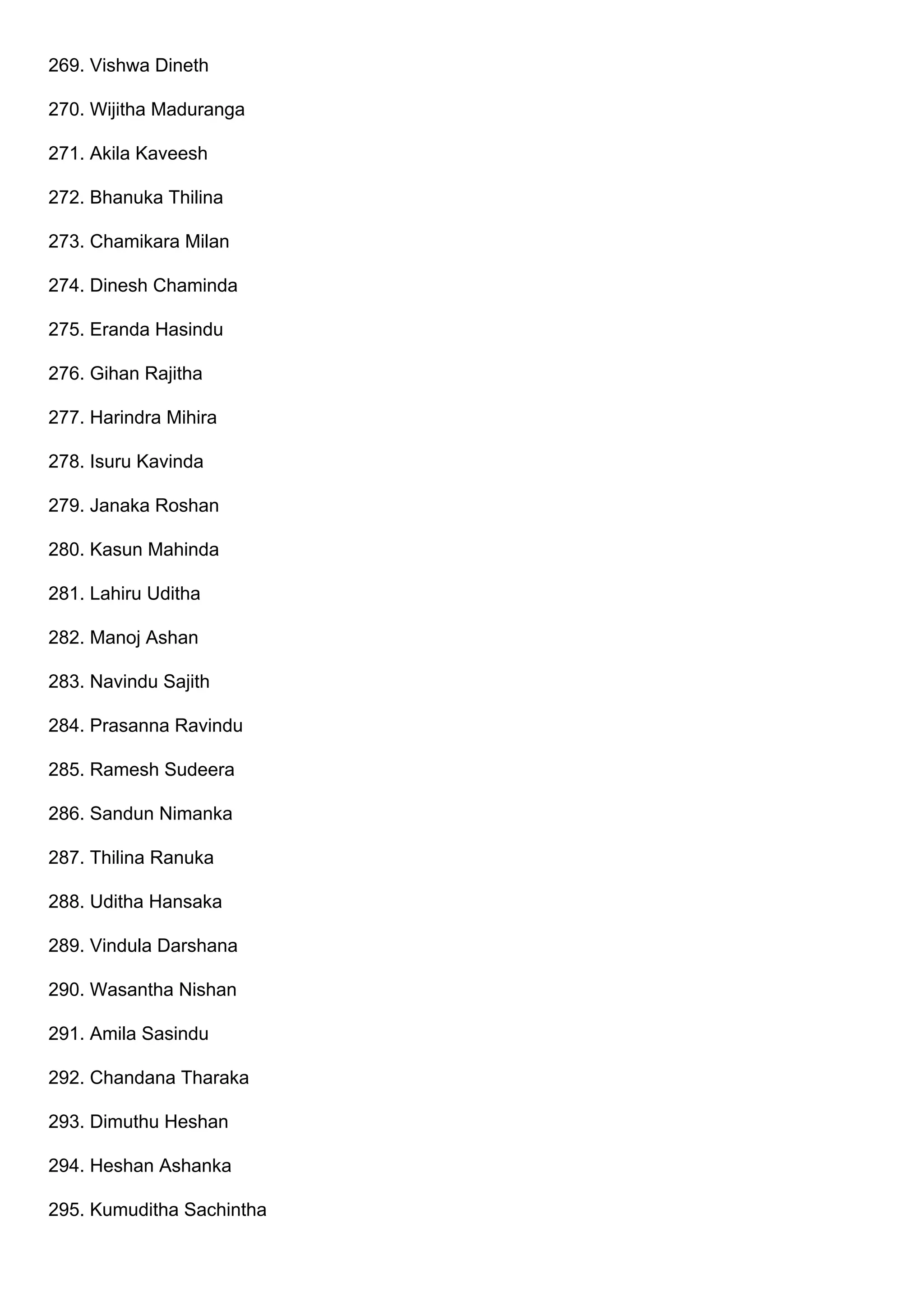 269. Vishwa Dineth
270. Wijitha Maduranga
271. Akila Kaveesh
272. Bhanuka Thilina
273. Chamikara Milan
274. Dinesh Chaminda
275. Eranda Hasindu
276. Gihan Rajitha
277. Harindra Mihira
278. Isuru Kavinda
279. Janaka Roshan
280. Kasun Mahinda
281. Lahiru Uditha
282. Manoj Ashan
283. Navindu Sajith
284. Prasanna Ravindu
285. Ramesh Sudeera
286. Sandun Nimanka
287. Thilina Ranuka
288. Uditha Hansaka
289. Vindula Darshana
290. Wasantha Nishan
291. Amila Sasindu
292. Chandana Tharaka
293. Dimuthu Heshan
294. Heshan Ashanka
295. Kumuditha Sachintha
 