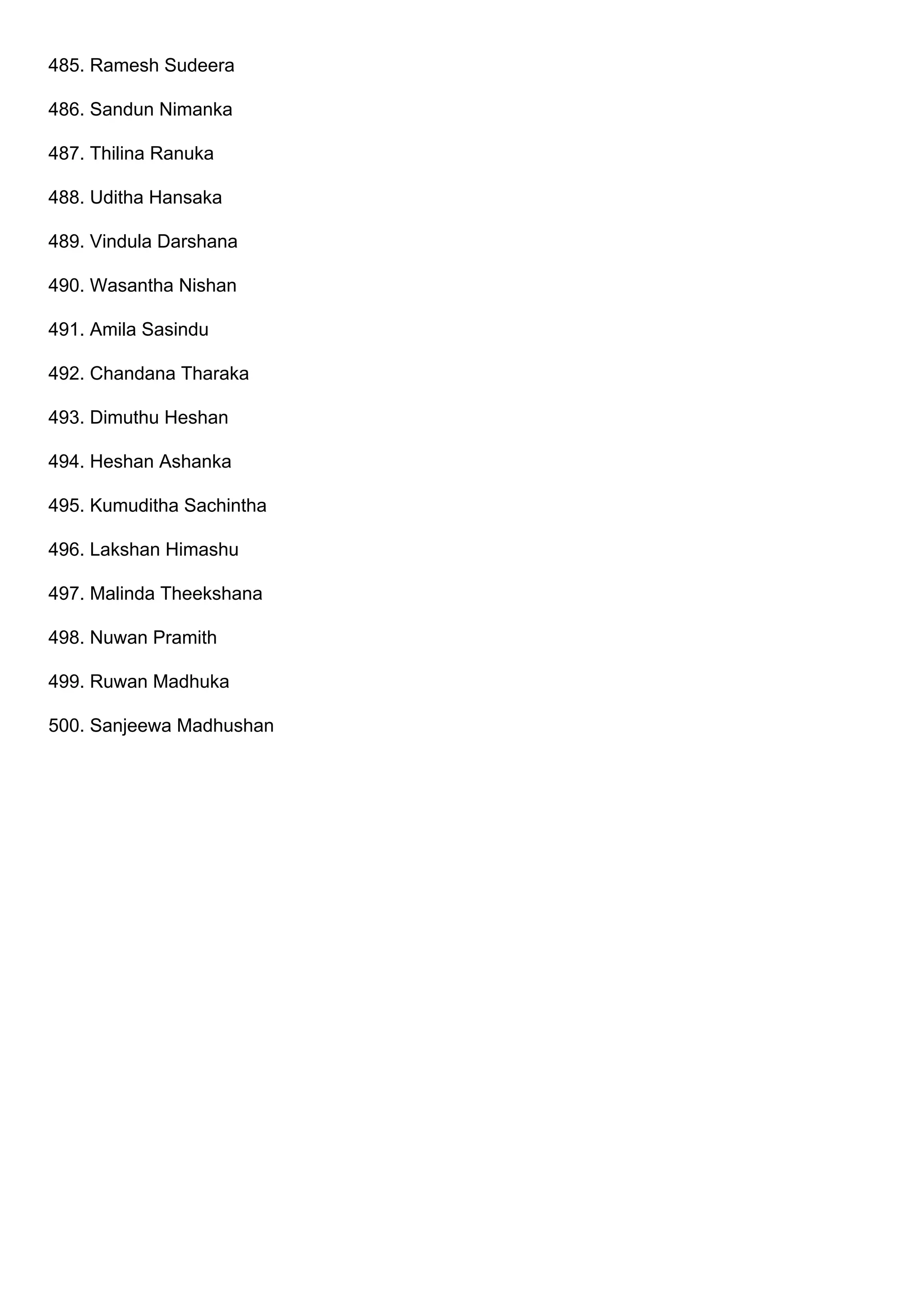 485. Ramesh Sudeera
486. Sandun Nimanka
487. Thilina Ranuka
488. Uditha Hansaka
489. Vindula Darshana
490. Wasantha Nishan
491. Amila Sasindu
492. Chandana Tharaka
493. Dimuthu Heshan
494. Heshan Ashanka
495. Kumuditha Sachintha
496. Lakshan Himashu
497. Malinda Theekshana
498. Nuwan Pramith
499. Ruwan Madhuka
500. Sanjeewa Madhushan
 